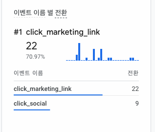 스크린샷 2022-03-03 오후 7.23.14.png