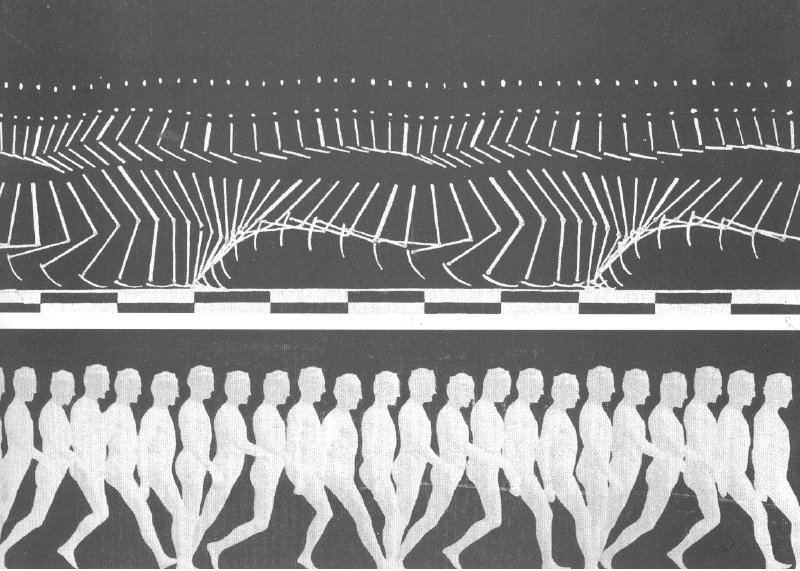 객체지향 방법론 고찰